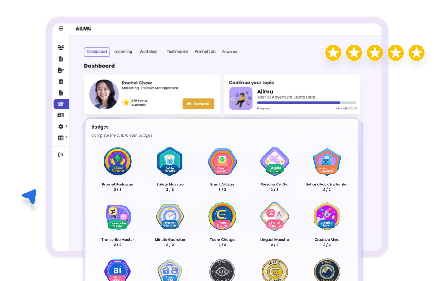 Ailmu Enterprise Dashboard